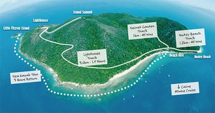 Map of the walking trails on Fitzroy Island